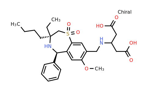 CAS 1345982-69-5 | Gsk-2330672